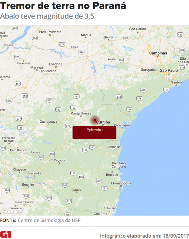 Tremor de terra atinge cidades do Paraná