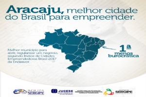 Aracaju eleita melhor cidade do país para abrir empresa