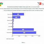 pesquisa2