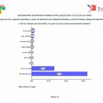 pesquisa7