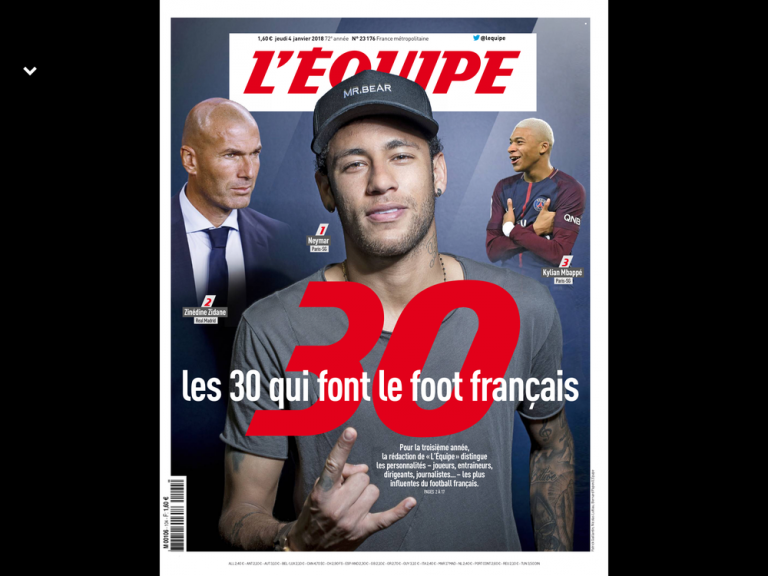 Neymar fica à frente de Zidane e Mbappé e é eleito personalidade do futebol francês