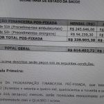 tabela