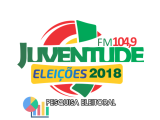 Pesquisa eleitoral realizado pela Juventude FM de Lagarto
