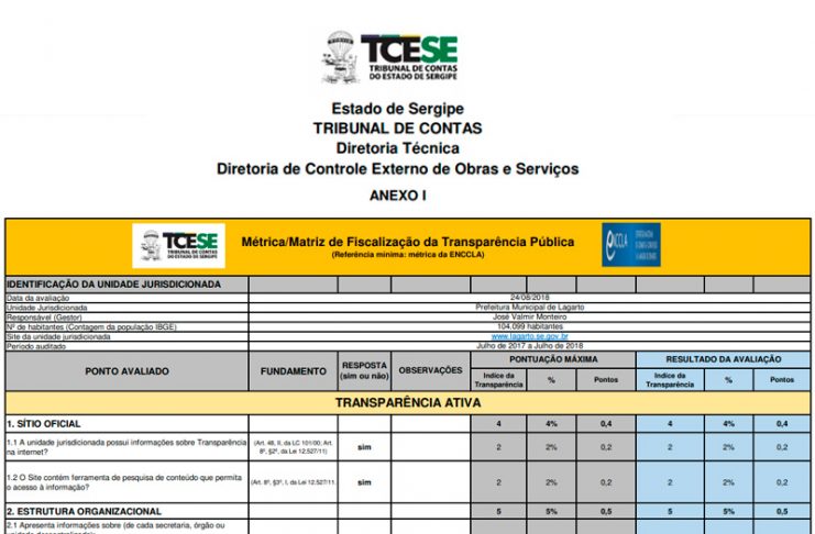 tce-lagarto10