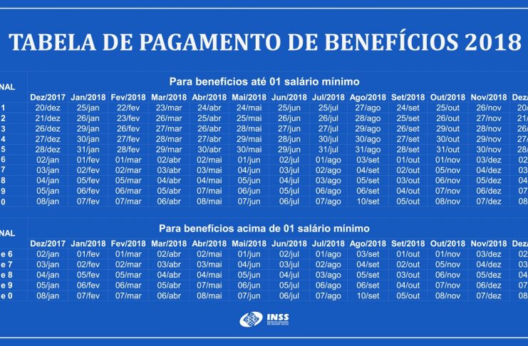tabela-de-pagamento-2018-5