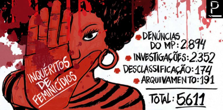 Casos de feminicídio põem em alerta governo e organizações civis