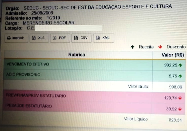 Mais de 4 mil servidores recebem menos de um salário mínimo em Sergipe