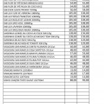 Tabela preço Estrelão-4