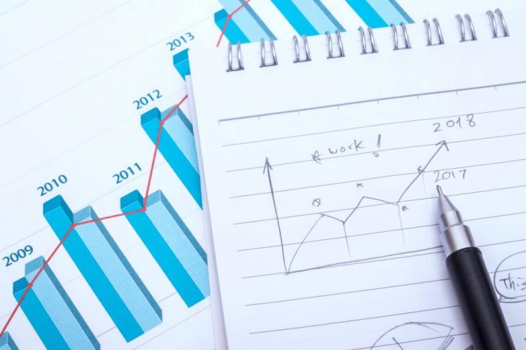 Veja índices do PIB em Sergipe