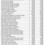 Preços Lagartense-2