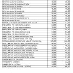 Preços Lagartense-3