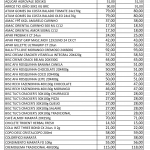 preço lagartense balcão-1