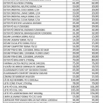 preço lagartense balcão-2