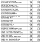 preço lagartense balcão-3