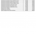 preço lagartense balcão-4