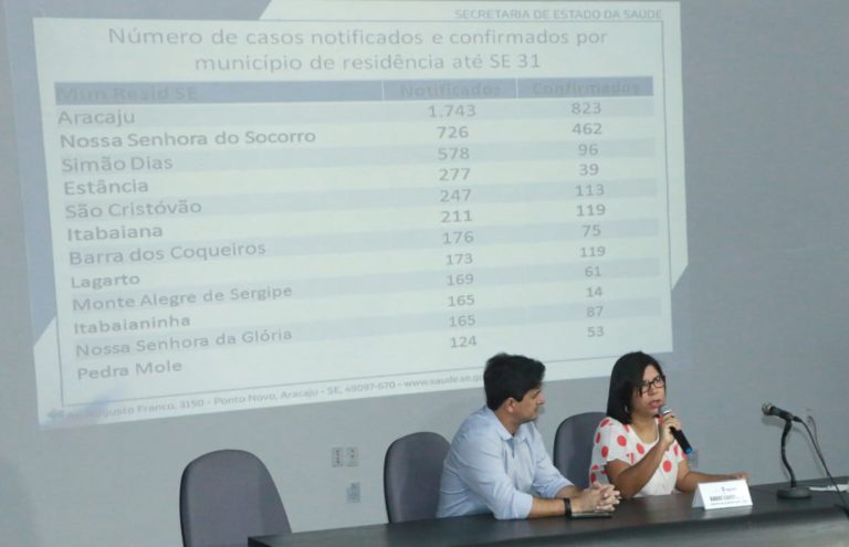Lagarto tem 119 casos confirmados de dengue, diz boletim epidemiológico