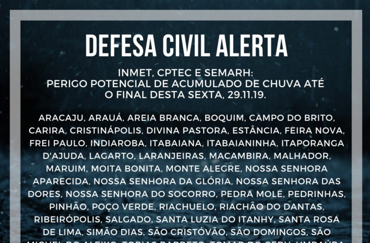 Defesa Civil Alerta