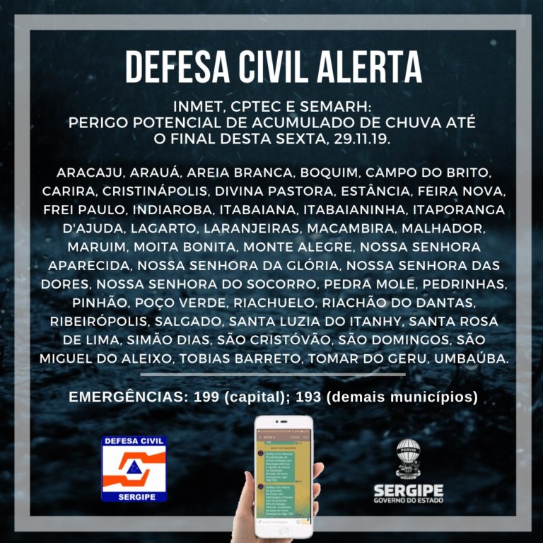 Defesa Civil Estadual indica previsão de chuvas em Sergipe até sexta, 29