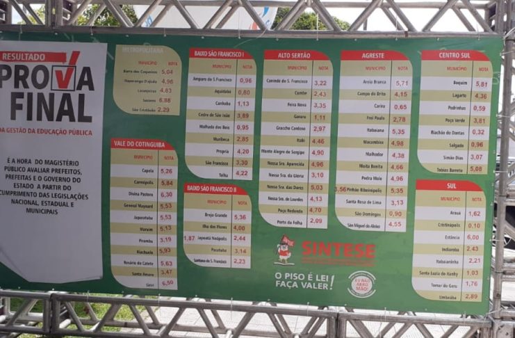 provafinal2019_municipios