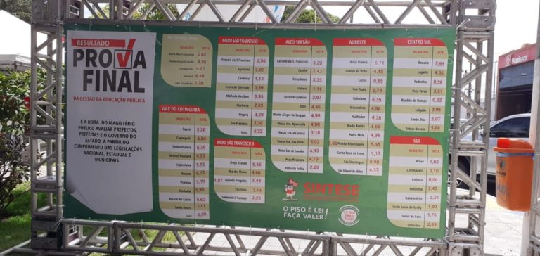 Prova final do SINTESE constata avanços na Educação Municipal de Lagarto