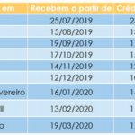 caixa_fgts