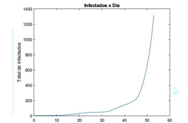 print_estudo