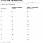 l1p3.4-retomada