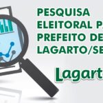 Pesquisa eleitoral