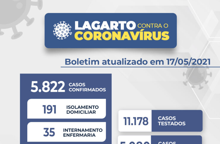 NOVO-BOLETIM-CORONAVIRUS-17.05.2021