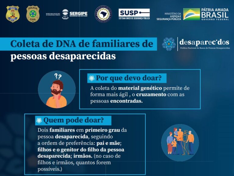 Campanha Nacional de Coleta de DNA para localização de pessoas desaparecidas tem início nesta segunda-feira (14)