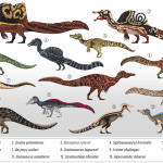 Spinosauridae_Family_Size_Chart_by_PaleoGeek_Wiki_Version