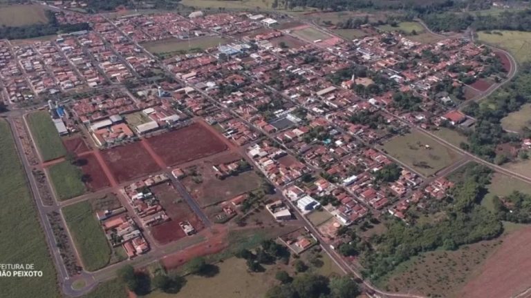 Ranking: as 20 melhores e 20 piores cidades em qualidade de vida