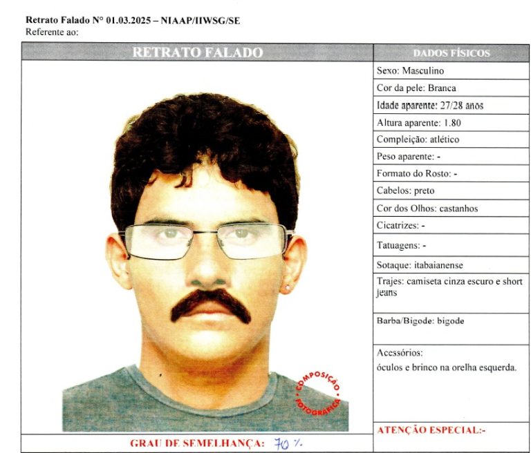 Polícia divulga retrato falado de suspeito de estupro